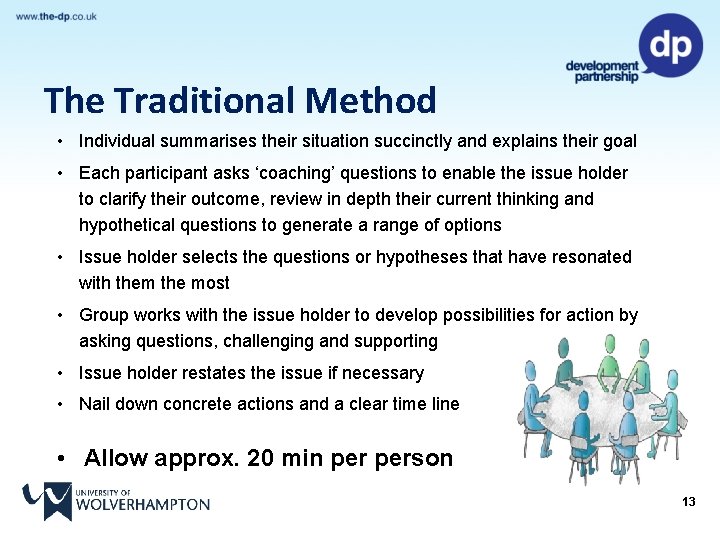 The Traditional Method • Individual summarises their situation succinctly and explains their goal •