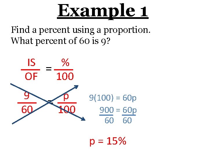 Example 1 Find a percent using a proportion. What percent of 60 is 9?