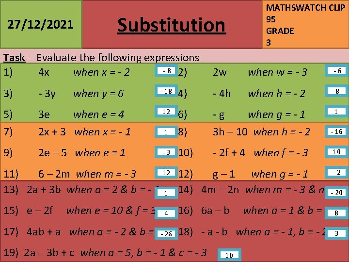 27/12/2021 Substitution MATHSWATCH CLIP 95 GRADE 3 Task – Evaluate the following expressions -