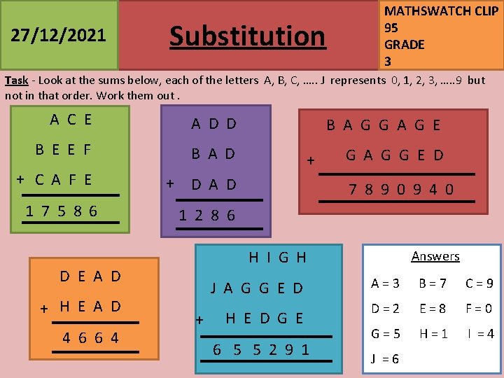27/12/2021 Substitution MATHSWATCH CLIP 95 GRADE 3 Task - Look at the sums below,