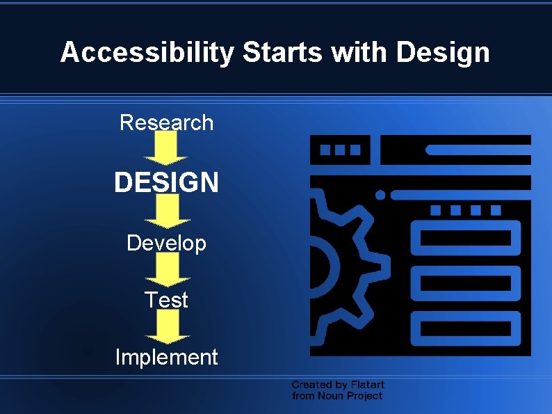 Designing for Accessibility Diana Criser CUA CXA HFI