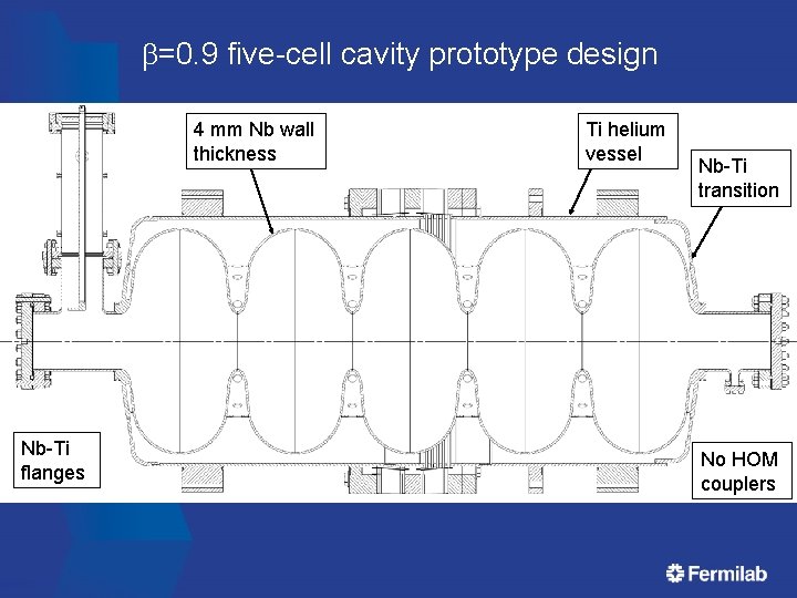 b=0. 9 five-cell cavity prototype design 4 mm Nb wall thickness Nb-Ti flanges Ti