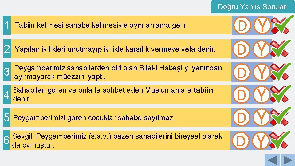 Doğru Yanlış Soruları 1 Tabiin kelimesi sahabe kelimesiyle aynı anlama gelir. 2 Yapılan iyilikleri