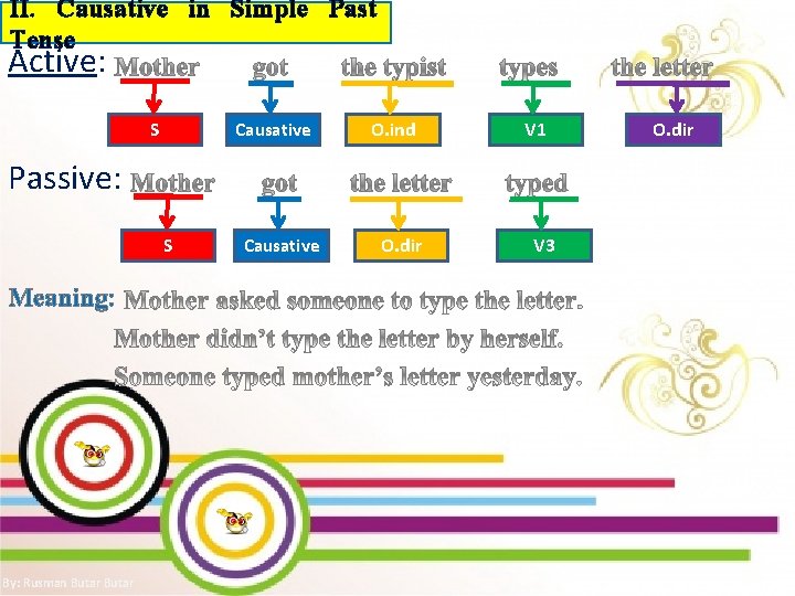 II. Causative in Simple Past Tense Active: S Causative O. ind V 1 Passive: