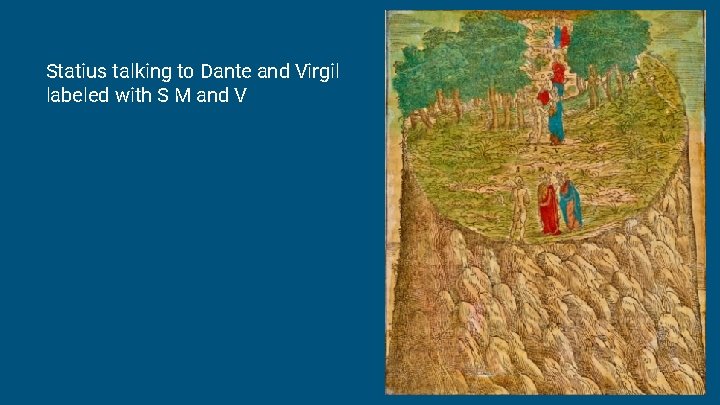 Statius talking to Dante and Virgil labeled with S M and V 