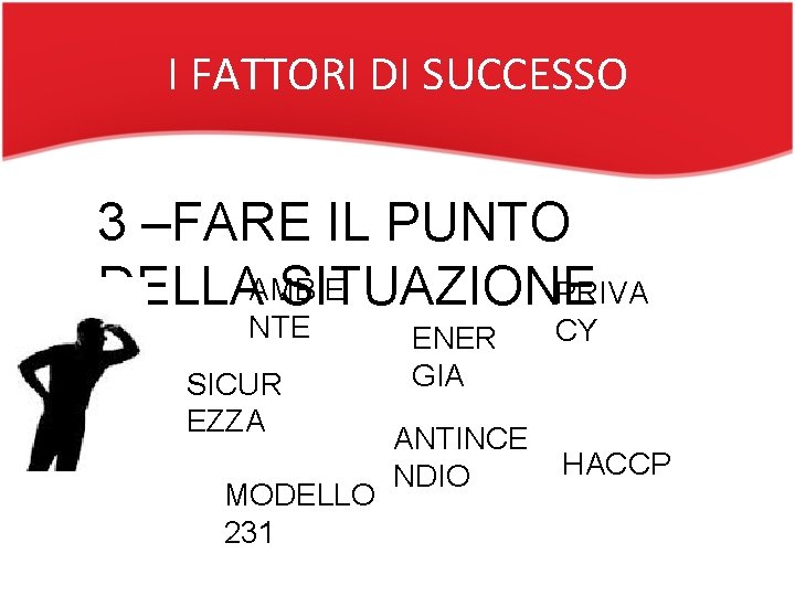 I FATTORI DI SUCCESSO 3 –FARE IL PUNTO PRIVA DELLAAMBIE SITUAZIONE NTE SICUR EZZA