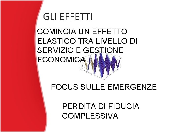 GLI EFFETTI COMINCIA UN EFFETTO ELASTICO TRA LIVELLO DI SERVIZIO E GESTIONE ECONOMICA FOCUS