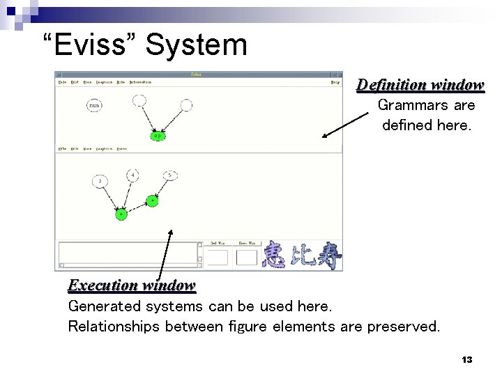 “Eviss” System Definition window Grammars are defined here. Execution window Generated systems can be