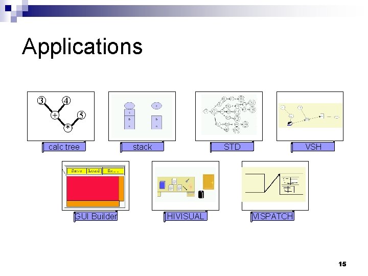 Applications 3 4 + 5 VSH * calc tree GUI Builder stack STD HIVISUAL