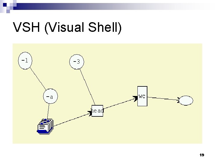 VSH (Visual Shell) 19 