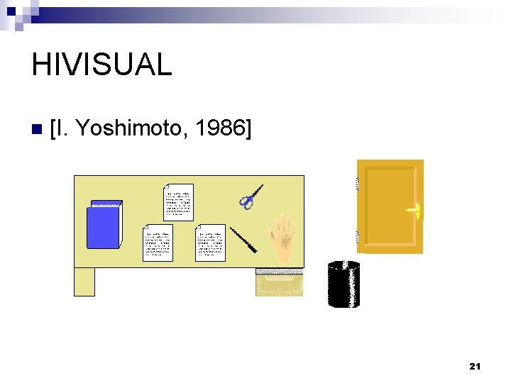 HIVISUAL n [I. Yoshimoto, 1986] 21 