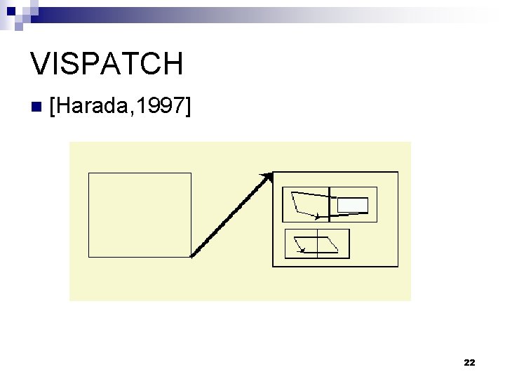 VISPATCH n [Harada, 1997] 22 