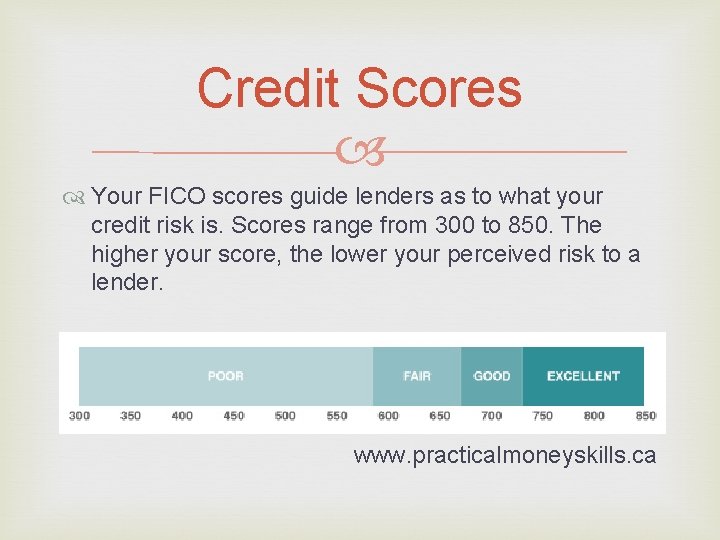 Credit Scores Your FICO scores guide lenders as to what your credit risk is.