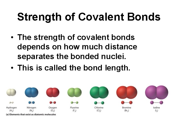 Strength of Covalent Bonds • The strength of covalent bonds depends on how much Strength of Covalent Bonds • The strength of covalent bonds depends on how much