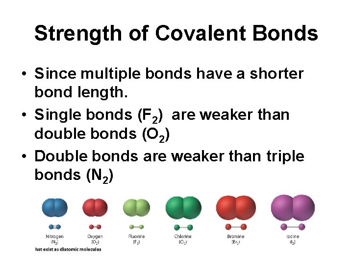 Strength of Covalent Bonds • Since multiple bonds have a shorter bond length. • Strength of Covalent Bonds • Since multiple bonds have a shorter bond length. •