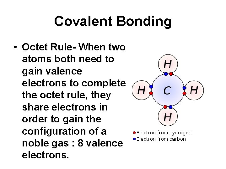 Covalent Bonding • Octet Rule- When two atoms both need to gain valence electrons Covalent Bonding • Octet Rule- When two atoms both need to gain valence electrons