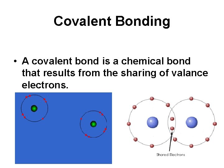 Covalent Bonding • A covalent bond is a chemical bond that results from the Covalent Bonding • A covalent bond is a chemical bond that results from the