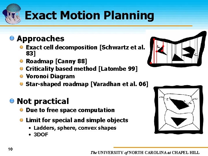Exact Motion Planning Approaches Exact cell decomposition [Schwartz et al. 83] Roadmap [Canny 88]
