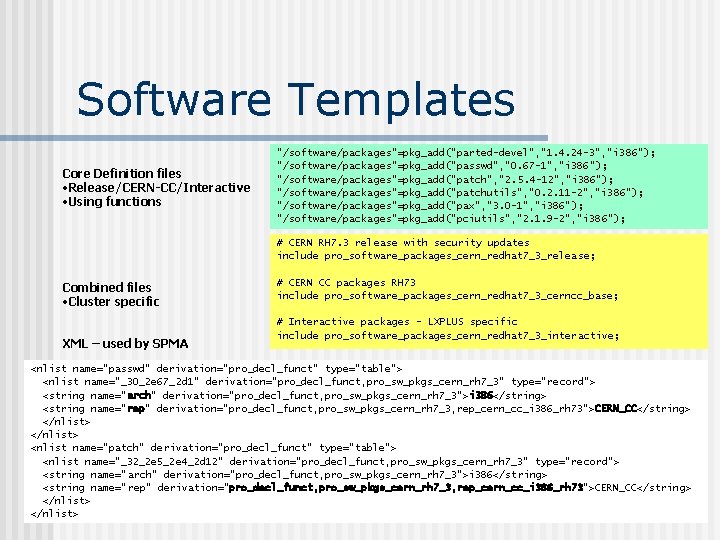 Software Templates Core Definition files • Release/CERN-CC/Interactive • Using functions "/software/packages"=pkg_add("parted-devel", "1. 4. 24