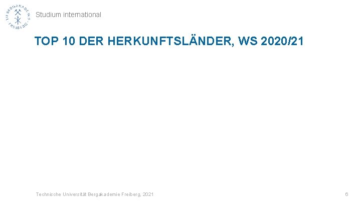 Studium international TOP 10 DER HERKUNFTSLÄNDER, WS 2020/21 Technische Universität Bergakademie Freiberg, 2021 6
