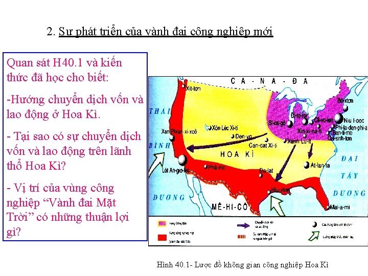 2. Sự phát triển của vành đai công nghiệp mới Quan sát H 40.