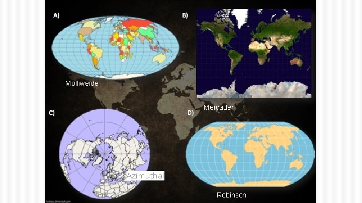 Molliweide Mercader Azimuthal Robinson 