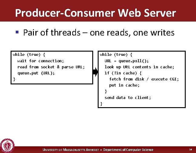 Producer-Consumer Web Server § Pair of threads – one reads, one writes while (true)