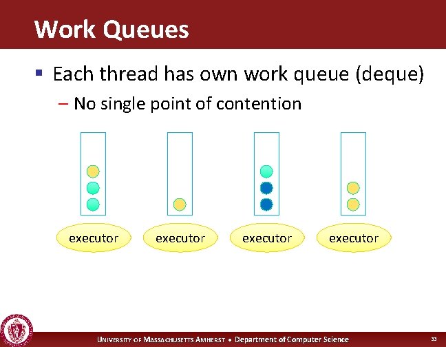 Work Queues § Each thread has own work queue (deque) – No single point