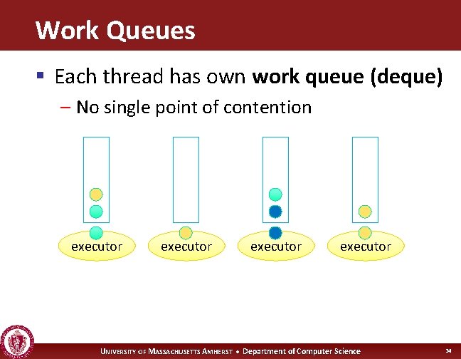 Work Queues § Each thread has own work queue (deque) – No single point