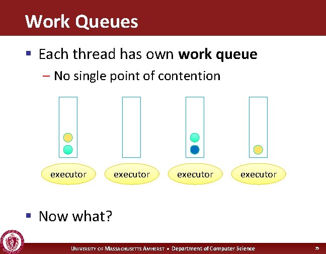 Work Queues § Each thread has own work queue – No single point of