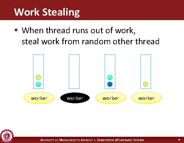 Work Stealing § When thread runs out of work, steal work from random other