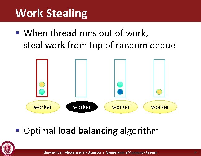 Work Stealing § When thread runs out of work, steal work from top of