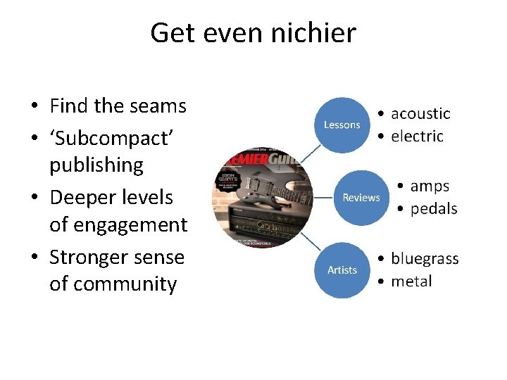 Get even nichier • Find the seams • ‘Subcompact’ publishing • Deeper levels of