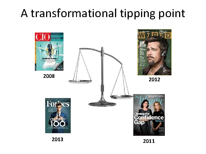 A transformational tipping point 2008 2013 2012 2011 