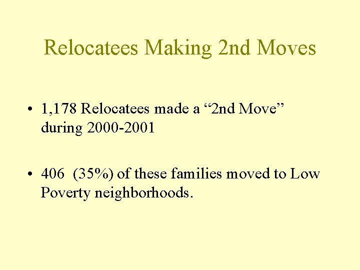 Relocatees Making 2 nd Moves • 1, 178 Relocatees made a “ 2 nd