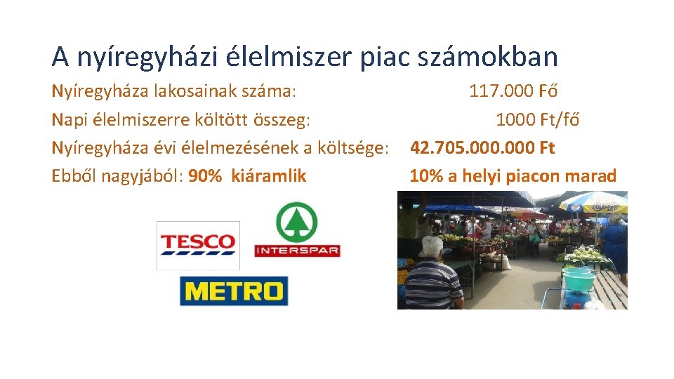 A nyíregyházi élelmiszer piac számokban Nyíregyháza lakosainak száma: 117. 000 Fő Napi élelmiszerre költött