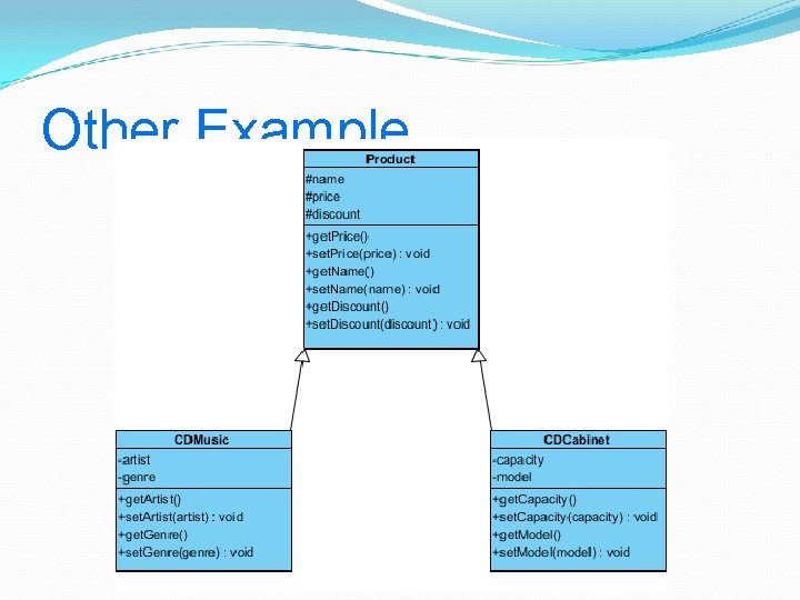 Other Example 