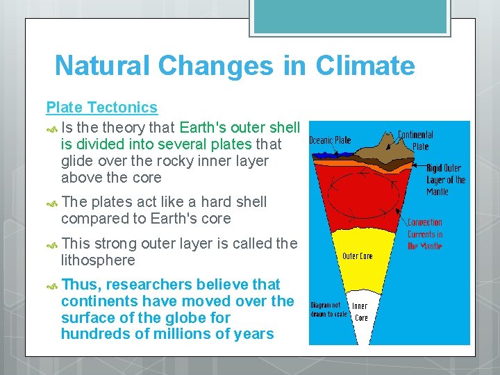 Natural Changes in Climate Plate Tectonics Is theory that Earth's outer shell is divided
