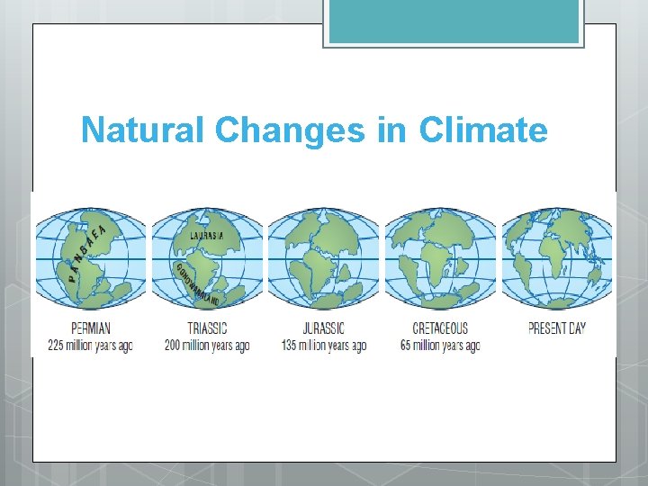 Natural Changes in Climate 