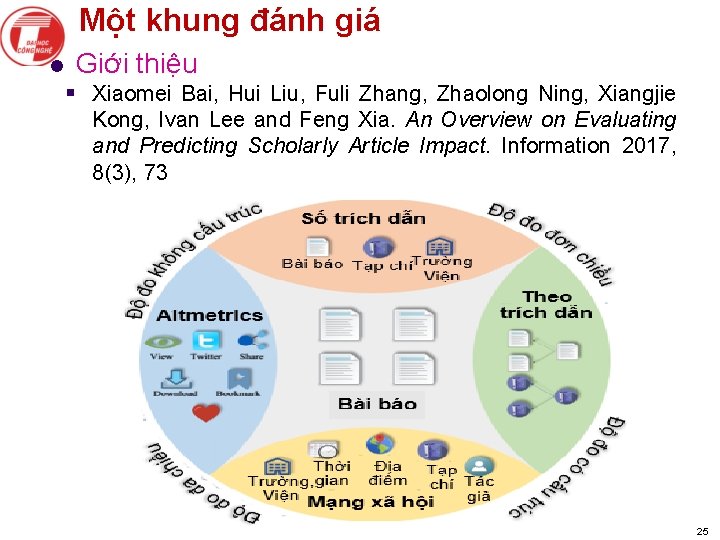 Một khung đánh giá l Giới thiệu § Xiaomei Bai, Hui Liu, Fuli Zhang,