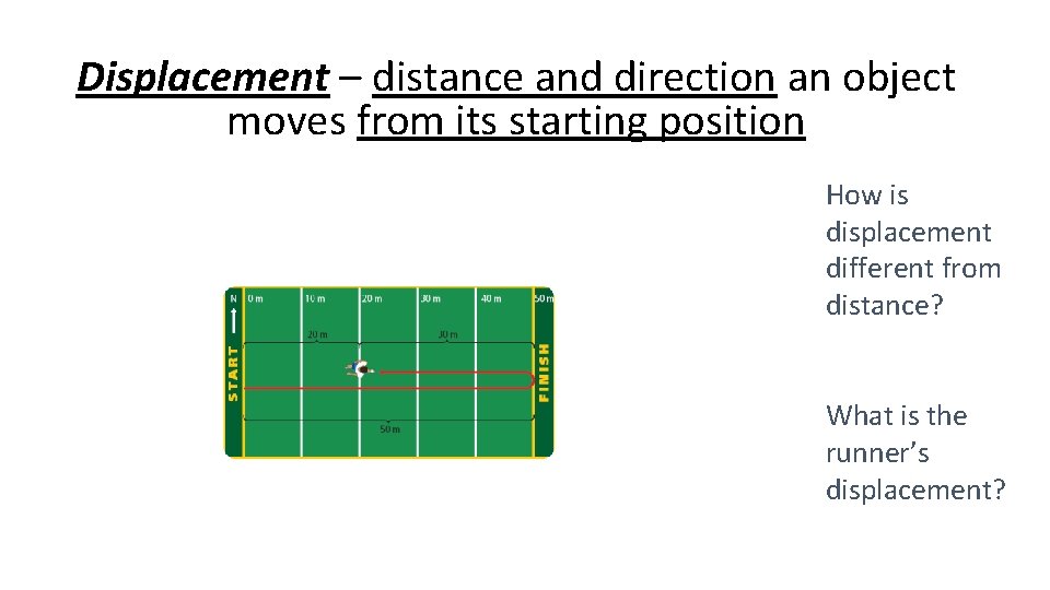 Displacement – distance and direction an object moves from its starting position How is