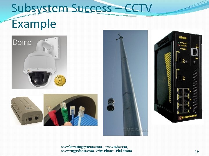 Subsystem Success – CCTV Example www. loweringsystems. com. , www. axis. com, www. ruggedcom.