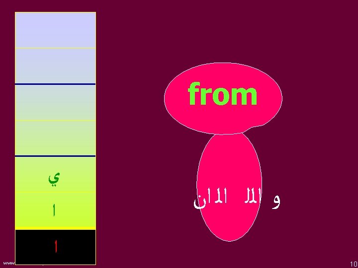 from ﻱ ﺍ ﺍ www. understandquran. com ﻭ ﺍﻟﻠ ﺍﻟ ﺍﻥ 10 