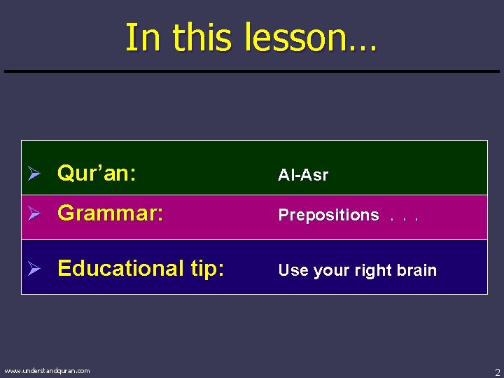 In this lesson… Ø Qur’an: Al-Asr Ø Grammar: Prepositions ، ، ، Ø Educational