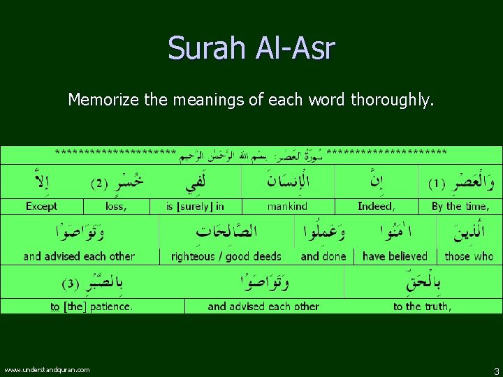 Surah Al-Asr Memorize the meanings of each word thoroughly. www. understandquran. com 3 
