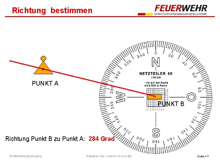 Richtung bestimmen PUNKT A PUNKT B Richtung Punkt B zu Punkt A: 284 Grad