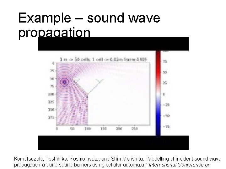 Example – sound wave propagation Komatsuzaki, Toshihiko, Yoshio Iwata, and Shin Morishita. "Modelling of