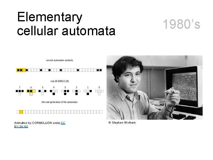 Elementary cellular automata Animation by CORMULLION under CC BY-SA 4. 0 © Stephen Wolfram