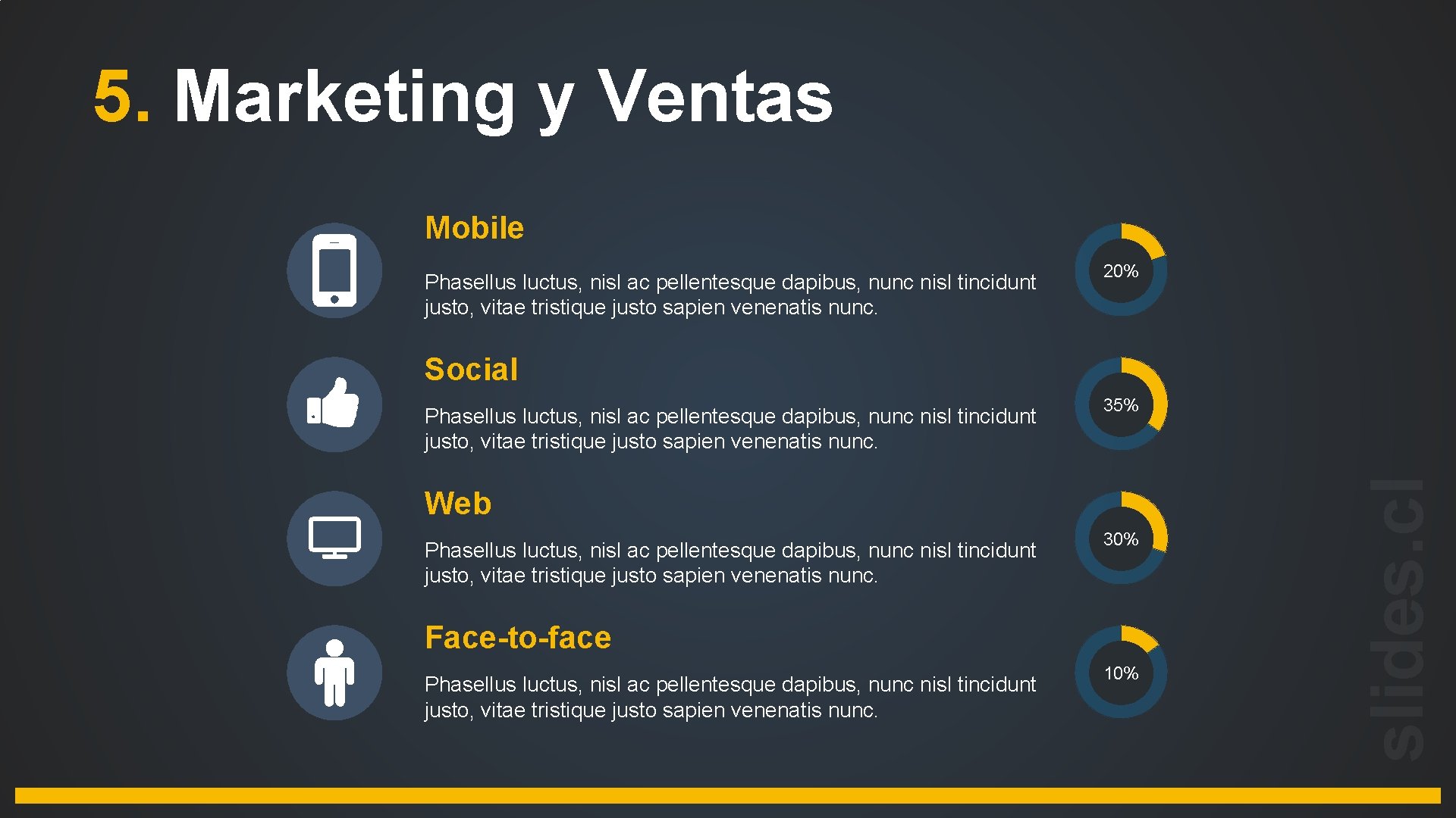 5. Marketing y Ventas Mobile Phasellus luctus, nisl ac pellentesque dapibus, nunc nisl tincidunt