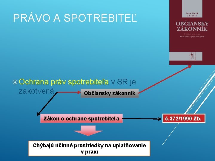 PRÁVO A SPOTREBITEĽ Ochrana práv spotrebiteľa v SR je zakotvená Občiansky zákonník Zákon o